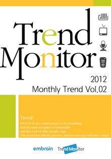 2012 Monthly Trend - Vol. 02