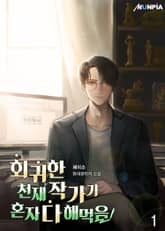 <회귀한 천재작가가 혼자 다 해먹음> 세트 표지 이미지