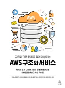 그림과 작동 원리로 쉽게 이해하는 AWS 구조와 서비스