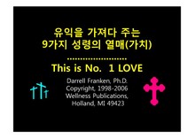 Christian Success Life Skills - 101 : LOVE