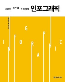 나만의 비주얼 아이디어 인포그래픽