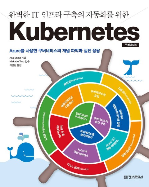 완벽한 IT 인프라 구축의 자동화를 위한 Kubernetes(쿠버네티스) 표지 이미지