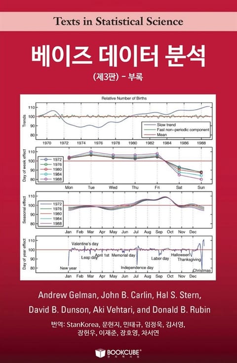 베이즈 데이터 분석(제3판) 부록 표지 이미지