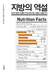 지방의 역설 표지 이미지