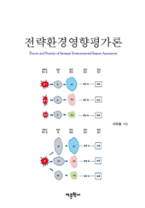 전략환경영향평가론 표지 이미지