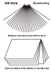제책 매뉴얼 표지 이미지