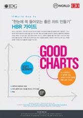 “한눈에 쏙 들어오는 좋은 차트 만들기” HBR 가이드 - ITWorld How To 표지 이미지