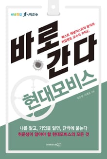 바로간다 현대모비스