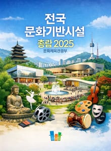 전국문화기반 시설 총람 2025