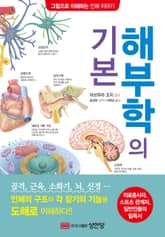 해부학의 기본 표지 이미지