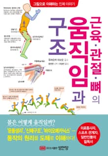 근육•관절•뼈의 움직임과 구조
