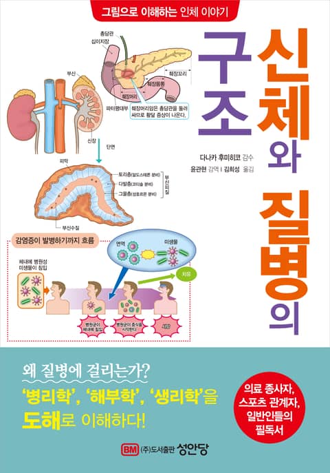 신체와 질병의 구조 표지 이미지