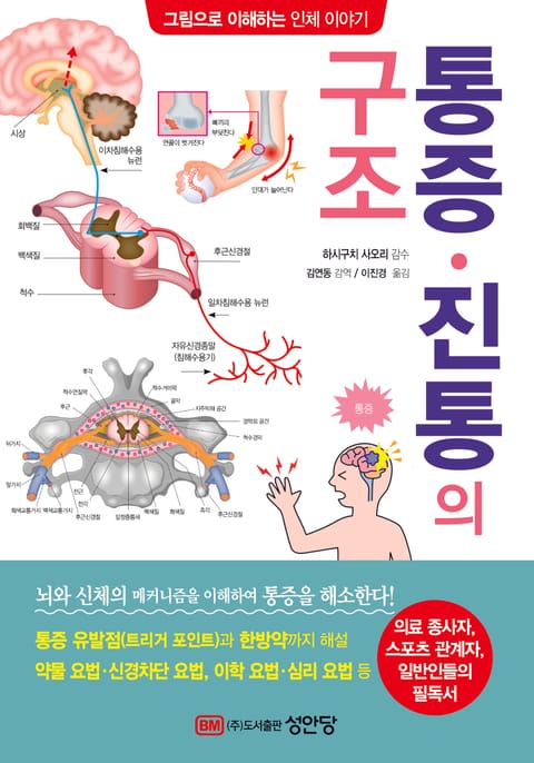 통증⦁진통의 구조 표지 이미지