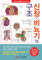 신장⦁비뇨기의 구조 표지 이미지