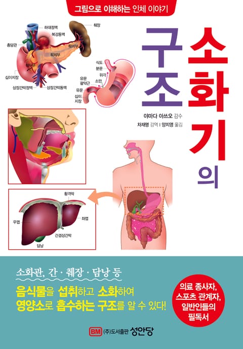 소화기의 구조 표지 이미지