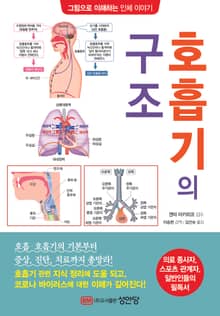 호흡기의 구조