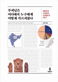 부처님은 어디에서 누구에게 어떻게 가르치셨나