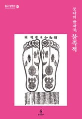 붓다의 발자국, 불족적 표지 이미지