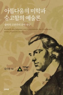 아름다움의 미학과 숭고함의 예술론