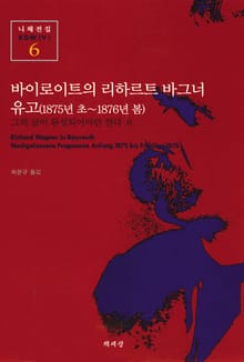 바이로이트의 리하르트 바그너 · 유고(1875년초~1876년 봄)