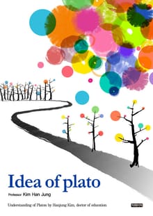 Idea of plato