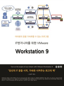 IT엔지니어를 위한 VMware Workstation 9 응용편