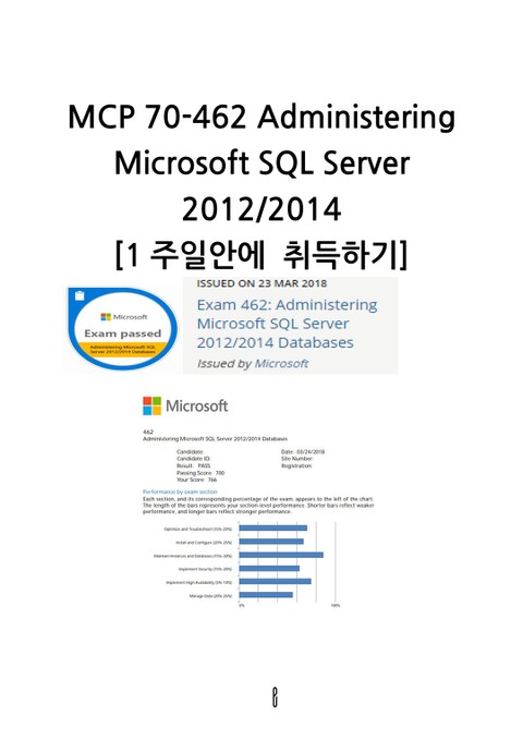 MCP 70-462 Administering Microsoft SQL Server 2012/2014 1주일안에 취득하기 표지 이미지