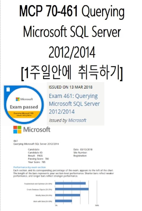 MCP 70-461 Querying Microsoft SQL Server 2012/2014 1주일안에 취득하기 표지 이미지