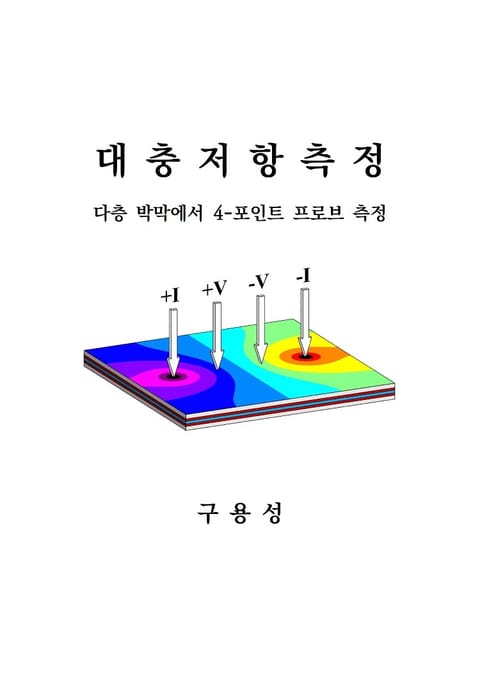 대충저항측정 표지 이미지