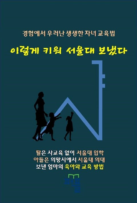 이렇게 키워 서울대 보냈다 표지 이미지