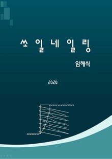 쏘일네일링