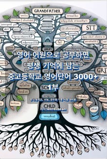 영어어원으로 공부하면 평생기억에 남는 영어단어 3000+(1부)
