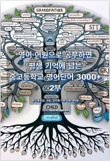 영어어원으로 공부하면 평생기억에 남는 영어단어 3000+(2부)