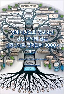 영어어원으로 공부하면 평생기억에 남는 영어단어 3000+(3부)