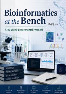 Bioinformatics at the Bench