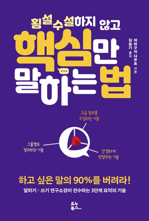 횡설수설하지 않고 핵심만 말하는 법 표지 이미지