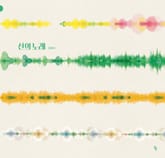 산의 노래 표지 이미지