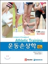 개정판ㅣ운동 손상학 표지 이미지