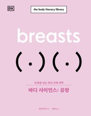 바디 사이언스: 유방