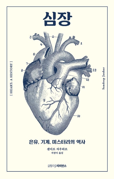 심장 표지 이미지