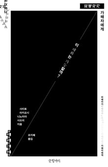 피해자가 가해자에게