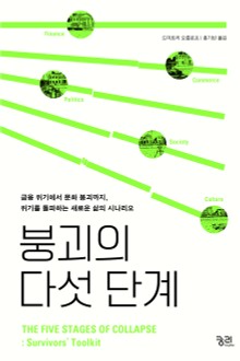 붕괴의 다섯 단계