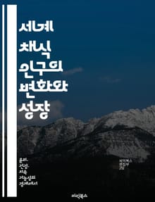 세계 채식 인구의 변화와 성장 - 채식, 인구통계, 환경, 건강, 문화, 윤리, 지속 가능성