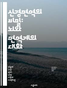 신경면역의 비밀: 뇌와 면역계의 대화 - 신경계, 면역계, 상호작용, 염증, 신경전달물질, 질병, 치료법