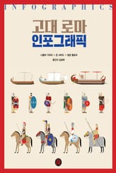 고대 로마 인포그래픽 표지 이미지