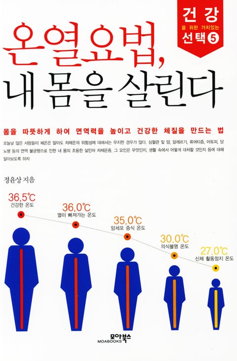 온열요법, 내 몸을 살린다 표지 이미지