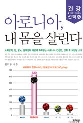 아로니아, 내 몸을 살린다 표지 이미지