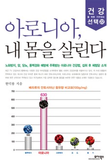 아로니아, 내 몸을 살린다