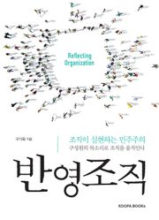 반영조직