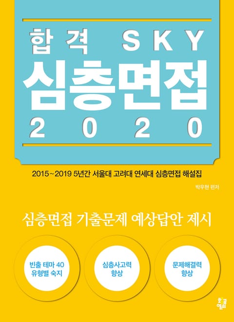 2020